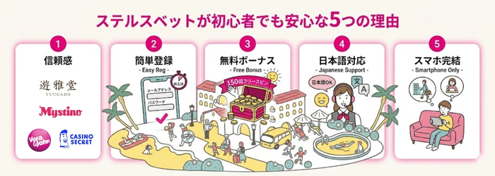ステルスベット おすすめポイント