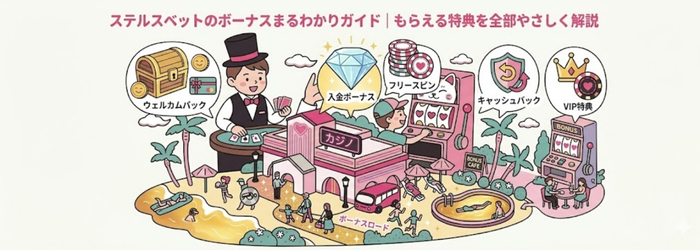 ステルスベット ボーナス
